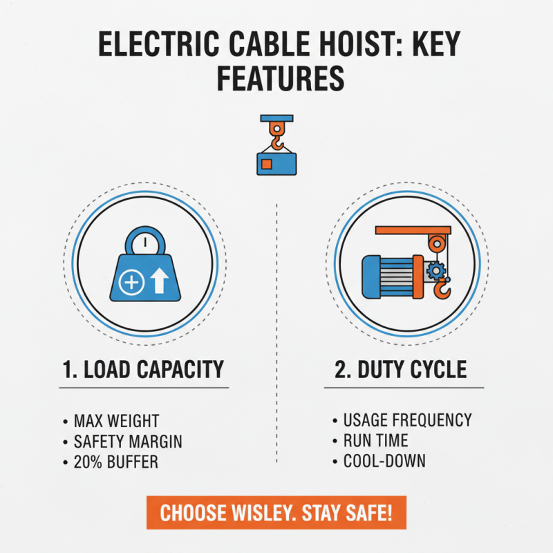 2026 Best Electric Cable Hoist Options for Every Need and Budget