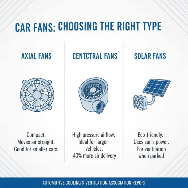 Best Tips for Choosing the Right Fan For Car?