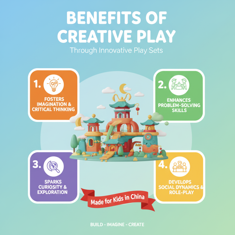 Top 10 Play Sets in China for Creative Play and Fun