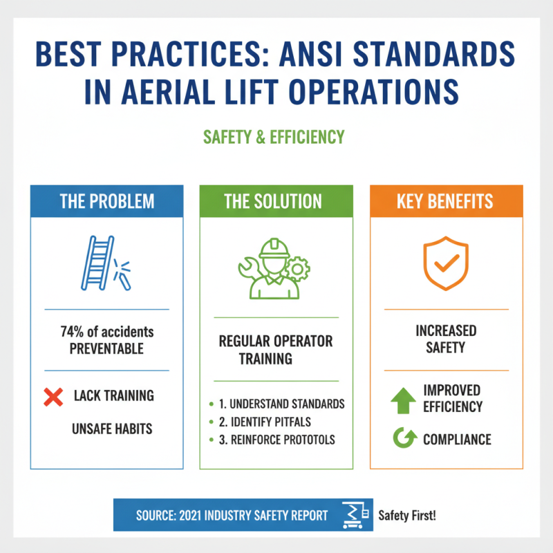 Top 5 Best Ansi Aerial Lift Standards You Need to Know?