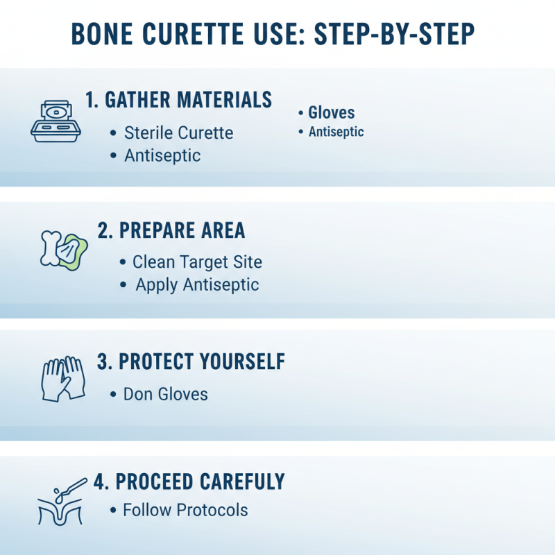 2026 How to Use a Bone Curette Effectively and Safely?
