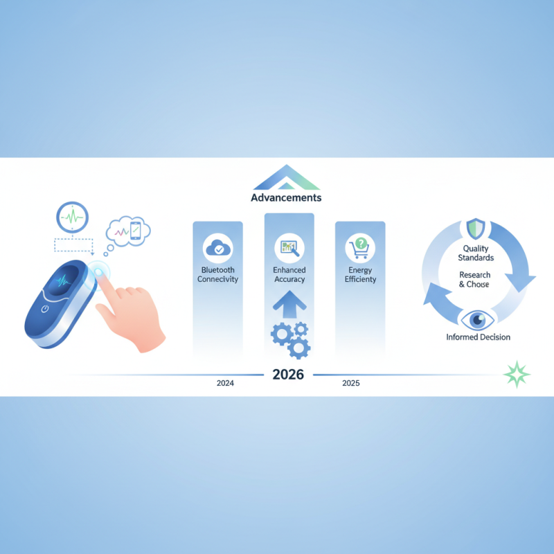 Top Finger Oximeter Models for Home Use in 2026?
