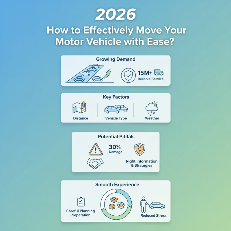 2026 How to Effectively Move Your Motor Vehicle with Ease?