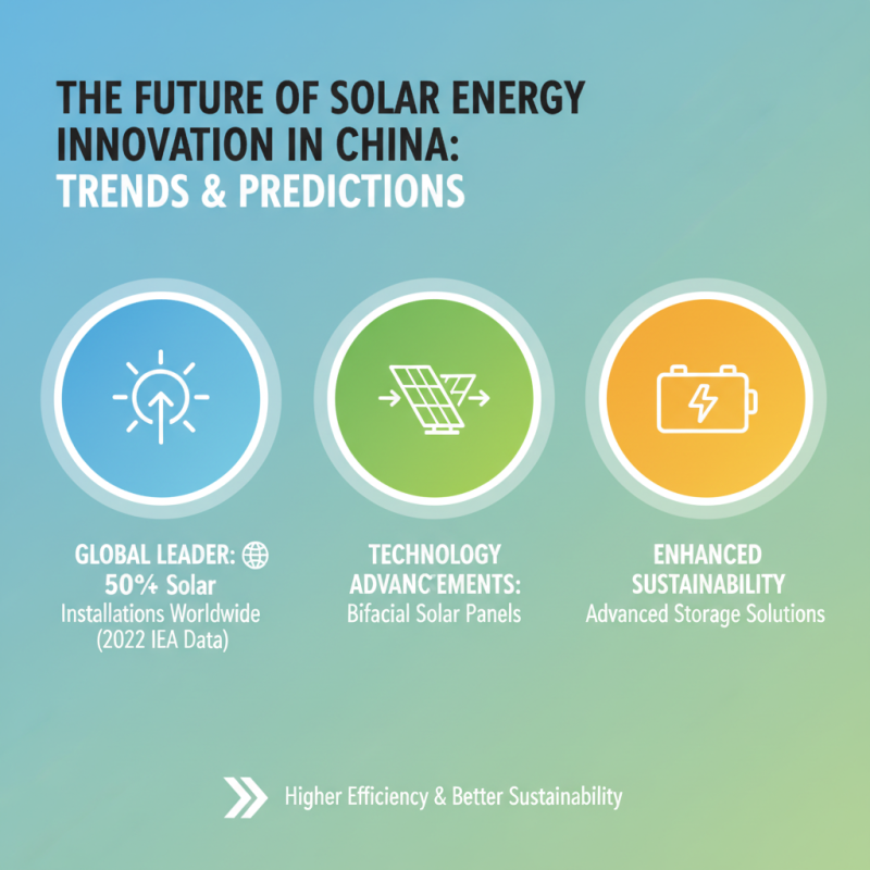 China Best Solar System Project Innovations and Achievements?