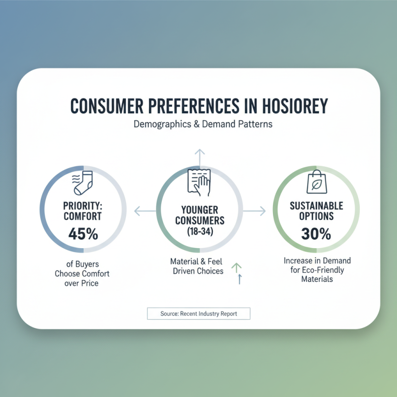 2026 Best Sanitary Hosiery Options for Global Buyers?