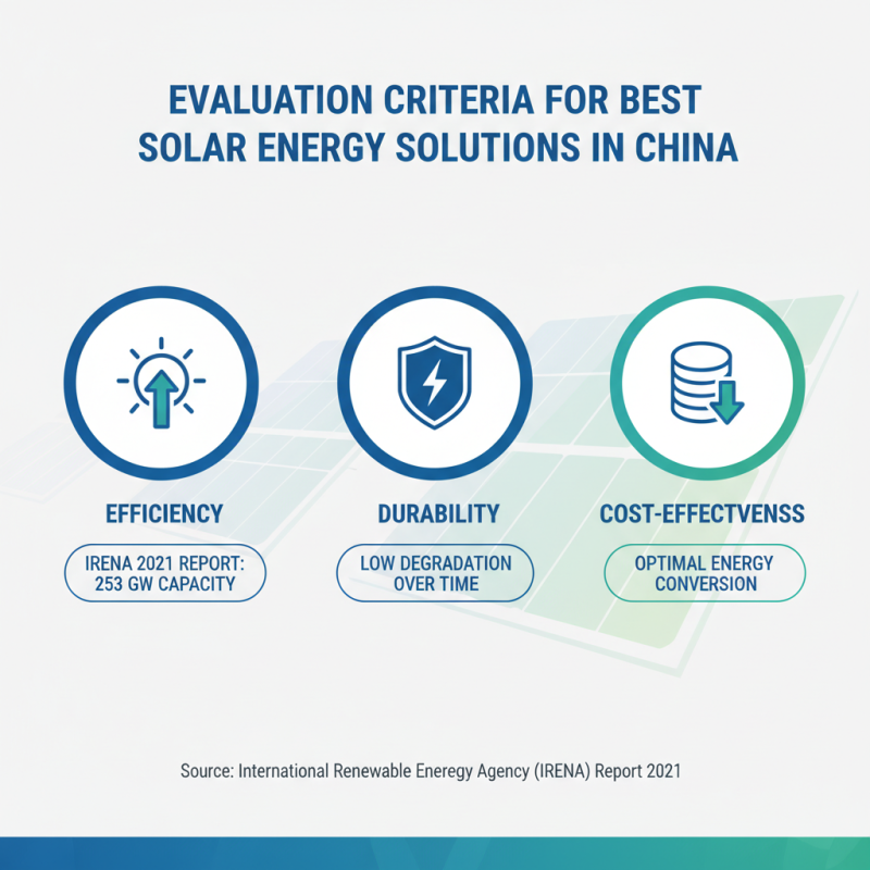 Best Solar Energy Solutions for China Top Suppliers?