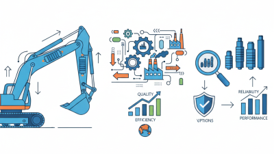 Top China Best Excavator Hydraulic Cylinder Suppliers for Buyers?