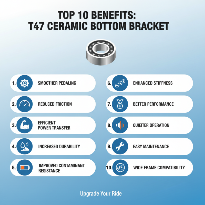 Top 10 Benefits of the T47 Ceramic Bottom Bracket for Cyclists?