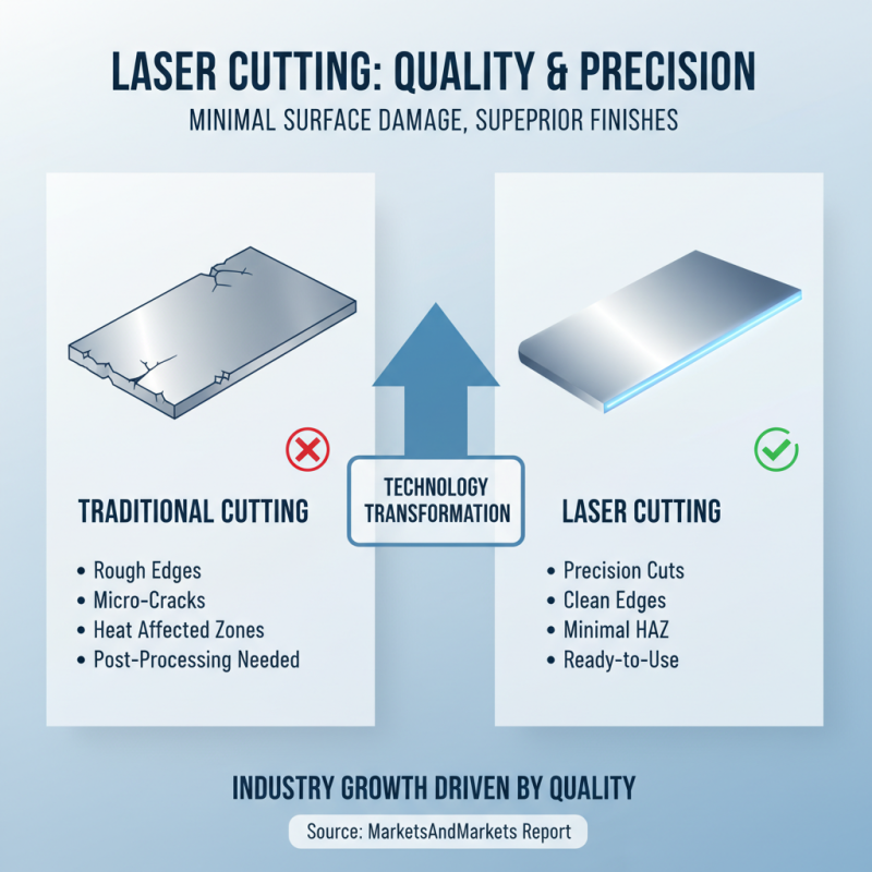 Top 10 Benefits of Using Sheet Metal Laser Cutting Machines?