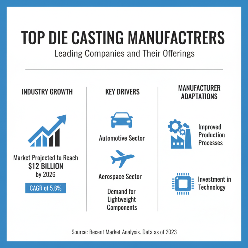 2026 Best Die Casting Part Solutions for Global Buyers?