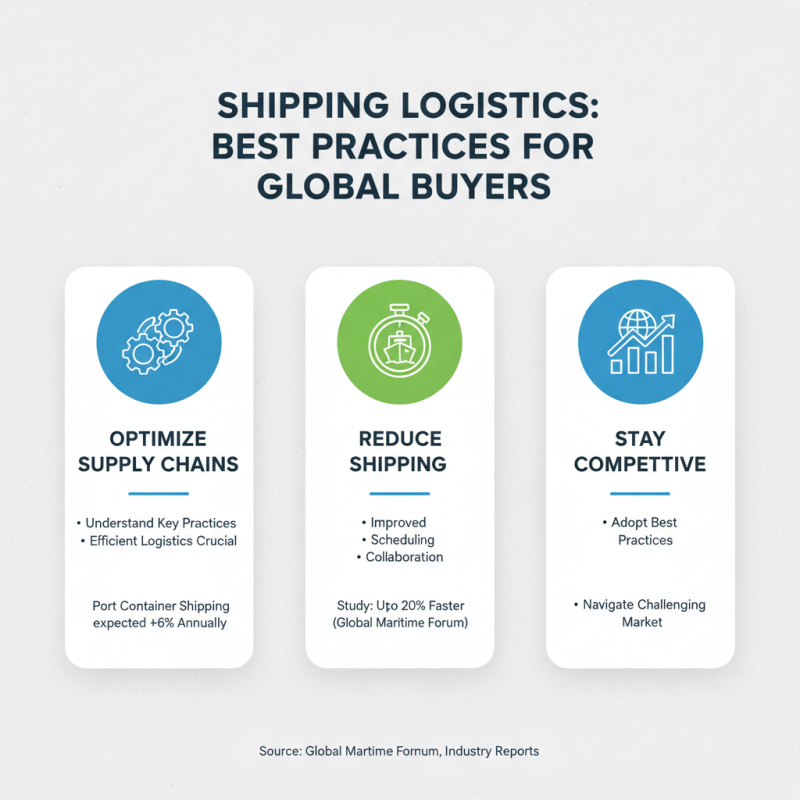 China Top Port Shipping Containers for Global Buyers Guide?