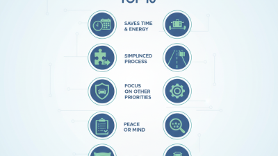 Top 10 Reasons Why You Should Ship Car Transport Today?