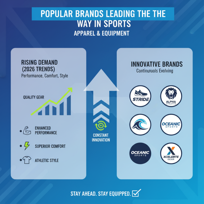 Top Sports Kits for Every Athlete to Gear Up in 2026?