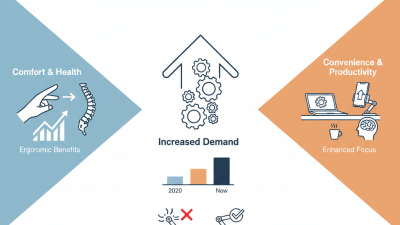 How to Use a Phone Stand Holder for Ultimate Convenience and Comfort?