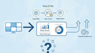 How to Choose the Right Video Wall Controller for Your Needs?