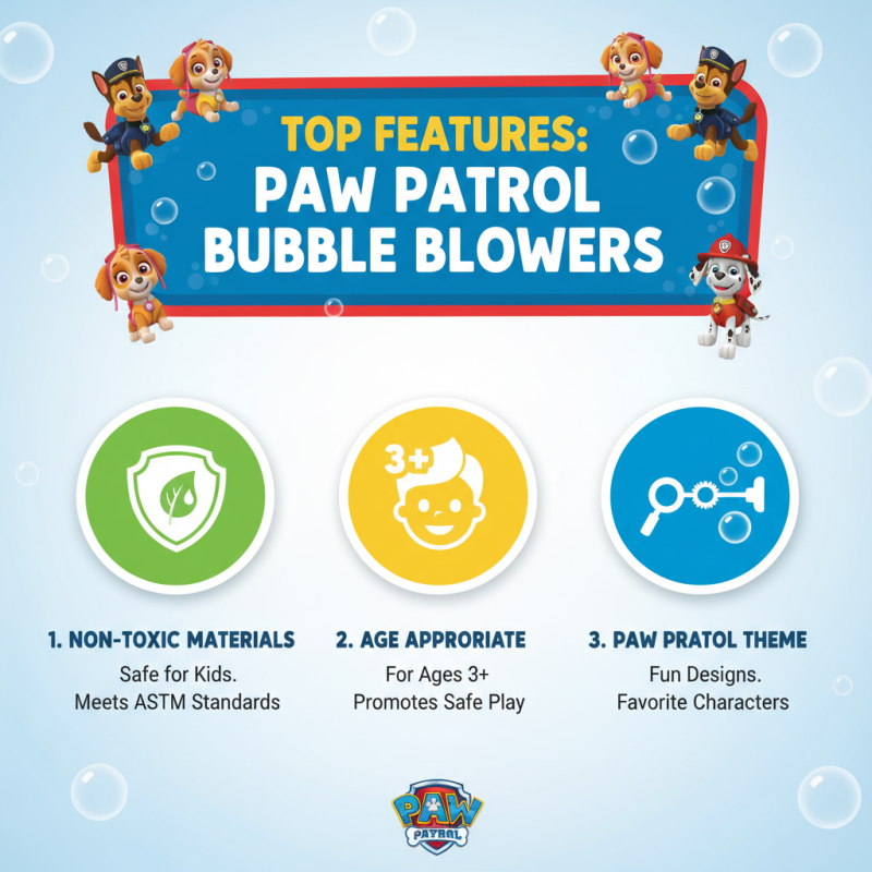 Top 5 Paw Patrol Bubble Blower Toys for Fun and Adventure?