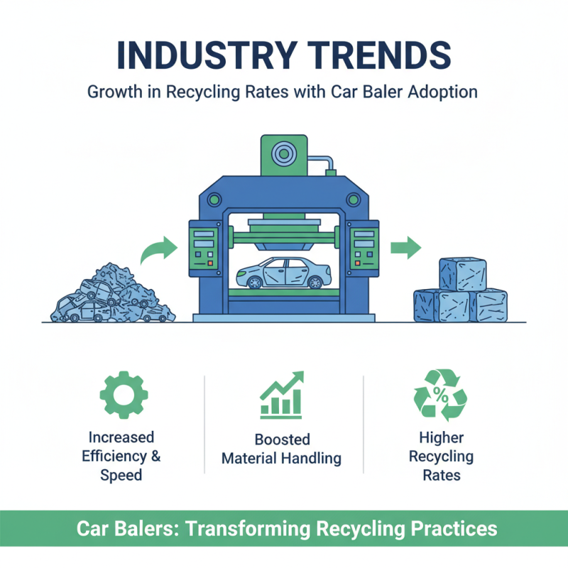 Top Benefits of Using a Car Baler Machine for Efficient Recycling?