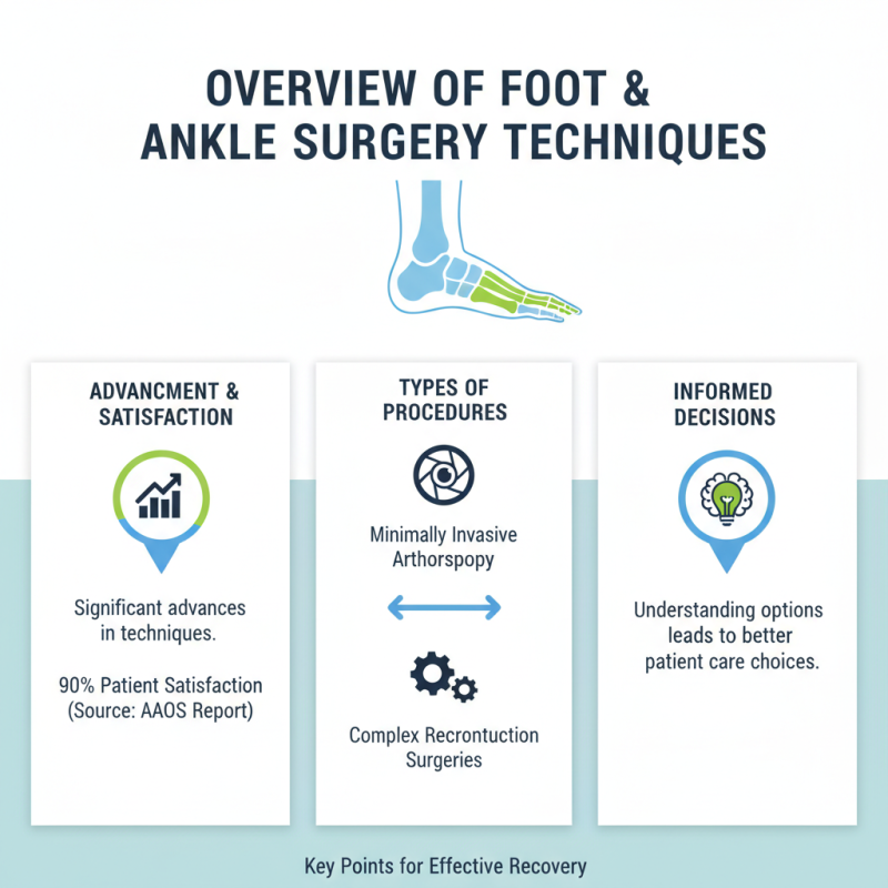 Top Foot Ankle Surgery Techniques for Effective Recovery?