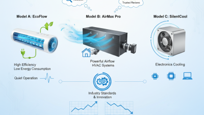 2026 Best Cross Flow Fan Models You Should Consider?