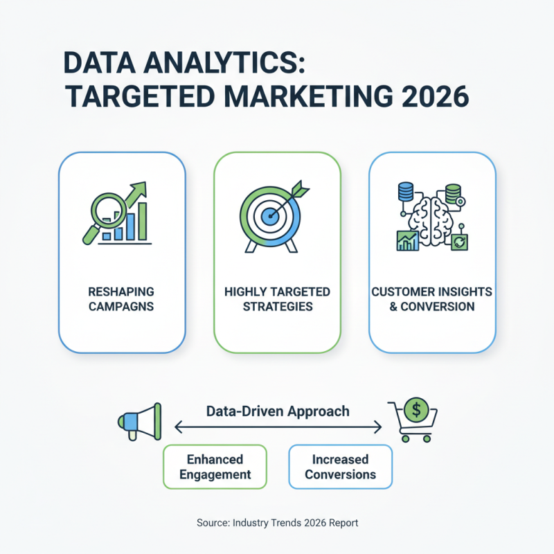 2026 Best Design and Marketing Agency Trends to Watch Out For?