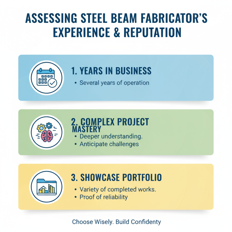 How to Choose the Right Steel Beam Fabrication Services?