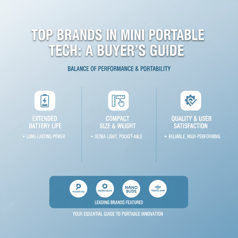 Top Mini Portable Tips for Global Buyers Seeking Value