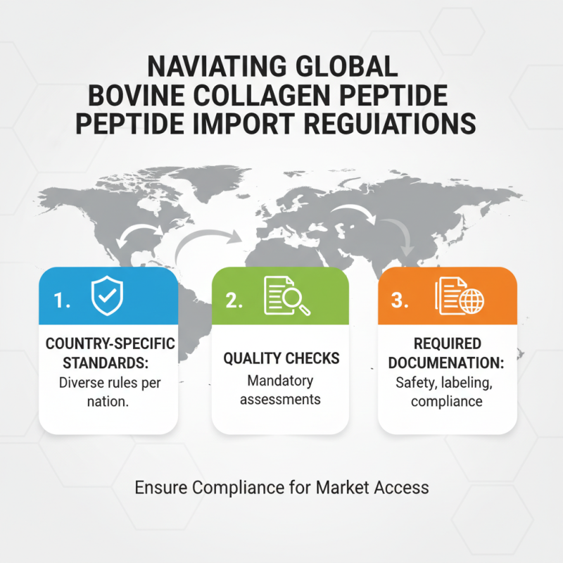 How to Source Hydrolyzed Bovine Collagen Peptides Globally?