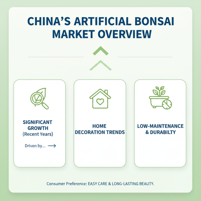 China Top Artificial Plant Bonsai Suppliers for Global Buyers?