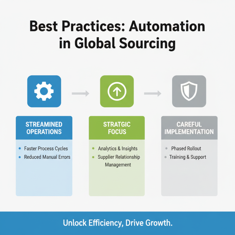 Automated Machine Tips for Efficient Global Sourcing Operations?