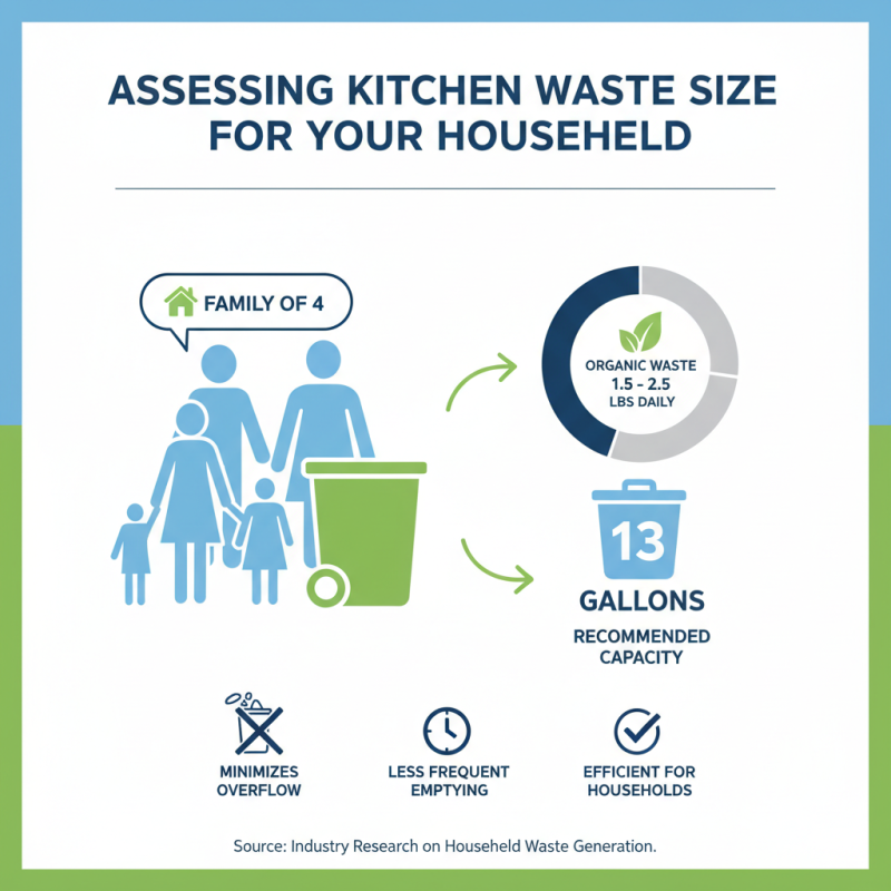 2026 How to Choose the Best Kitchen Waste Container for Your Home?