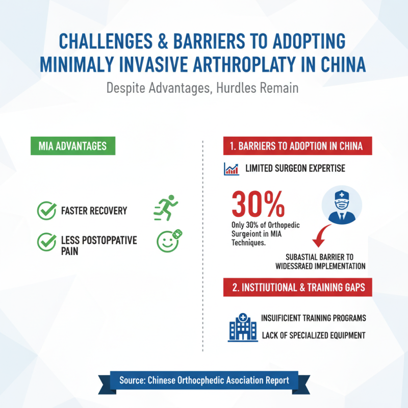 Exploring the Benefits of Minimally Invasive Arthroplasty in China Best Practices?