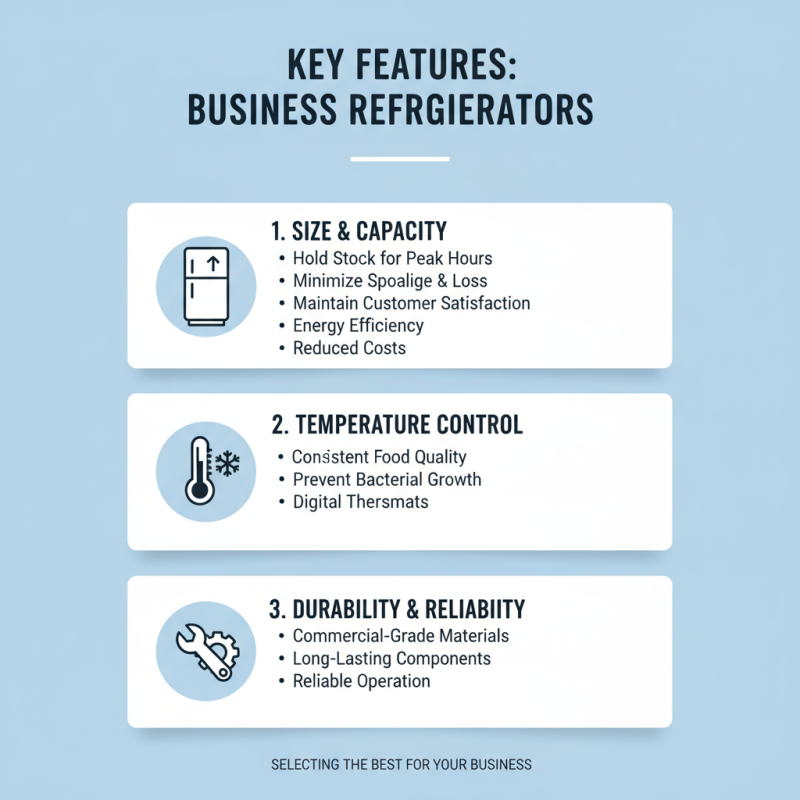 China Best Refrigerator Cooler for Your Business Needs?