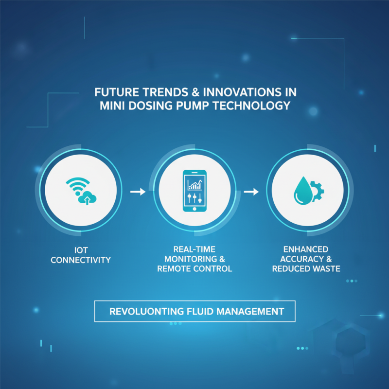 Top Mini Dosing Pump Applications and Benefits for Efficient Fluid Management?
