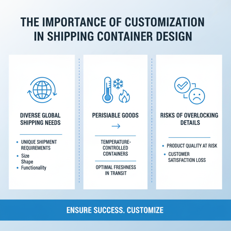 Custom Cargo Containers for Global Shipping Needs?