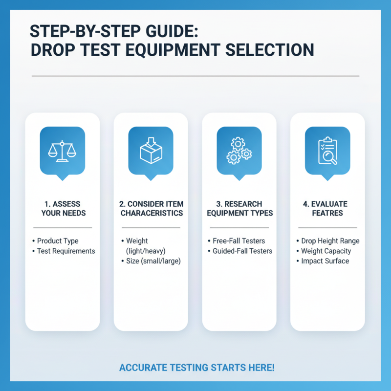 2026 How to Choose the Best Drop Test Equipment for Accurate Testing?