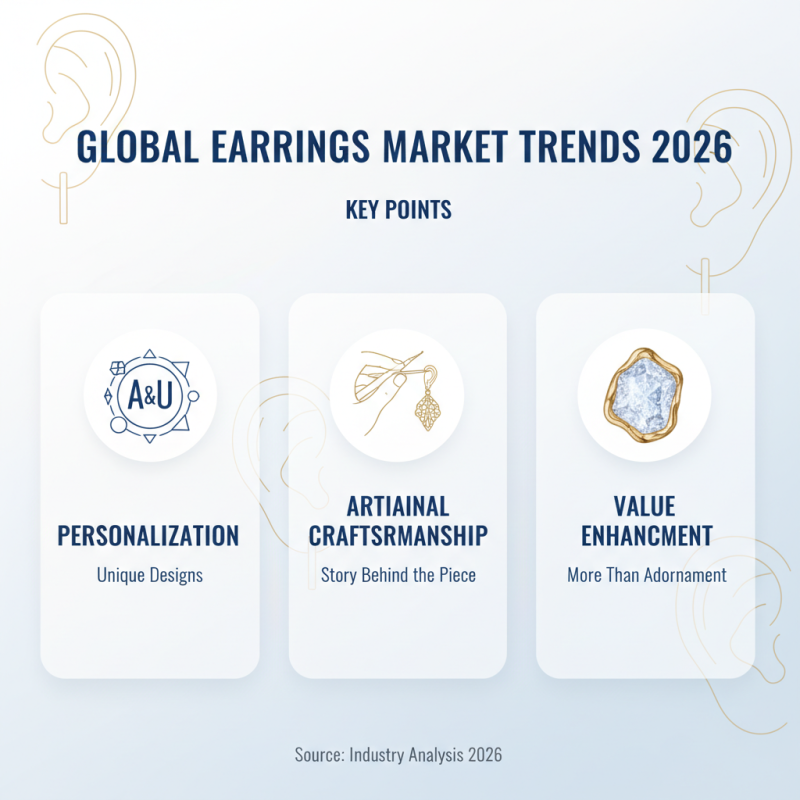 Discover the Best Earrings Store for Global Buyers in 2026?