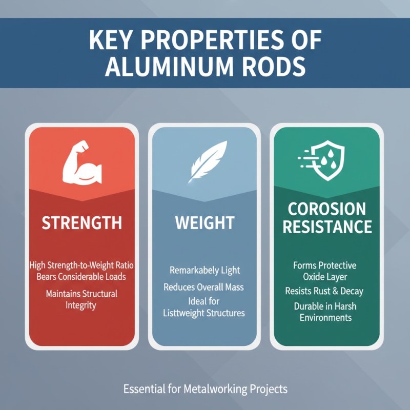 10 Best Aluminum Rods for Your Metalworking Projects?