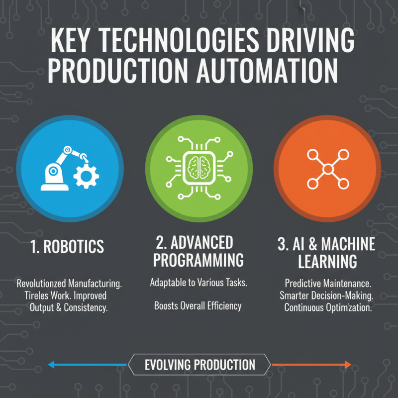 How to Implement Production Automation for Maximum Efficiency?