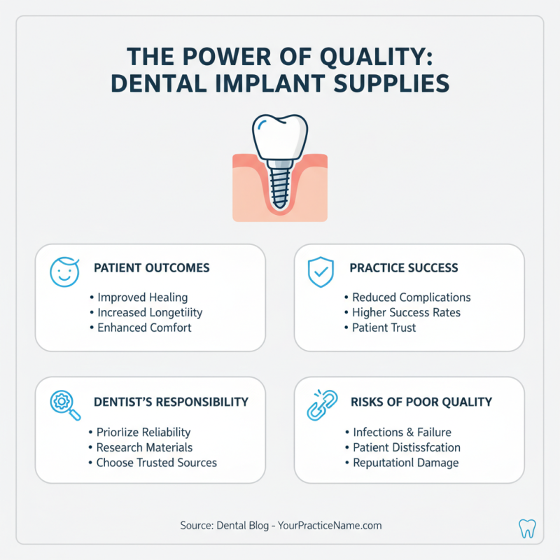 How to Choose the Best Implant Supplies for Your Dental Practice?