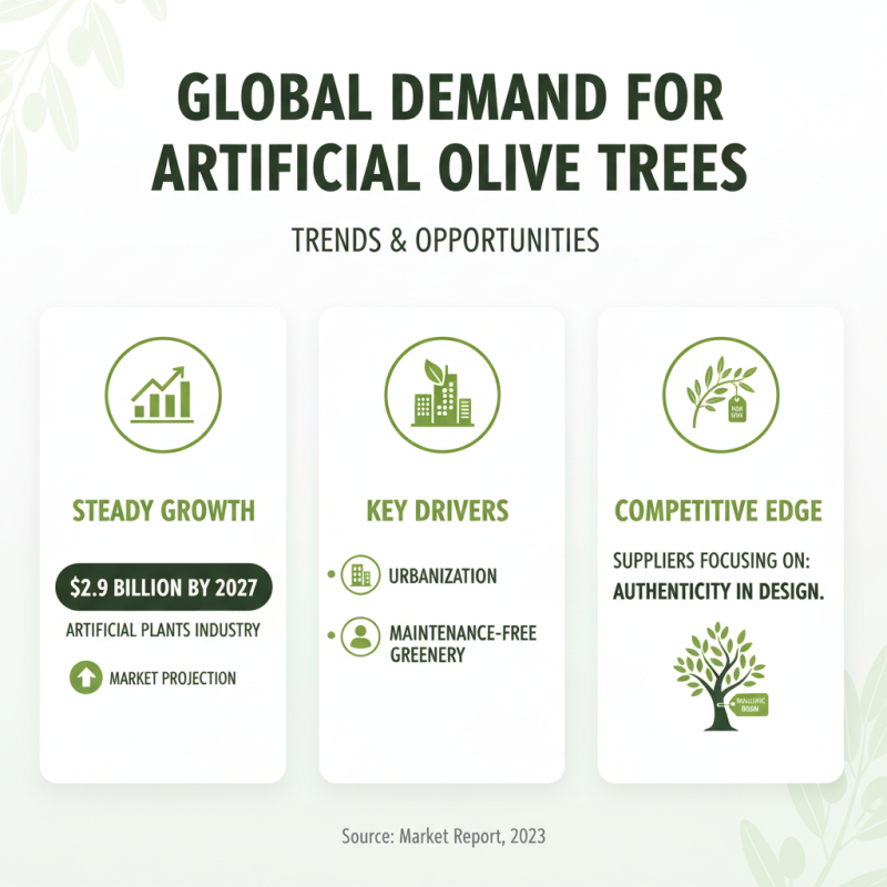 China Top Artificial Olive Tree Large for Global Wholesale Suppliers?