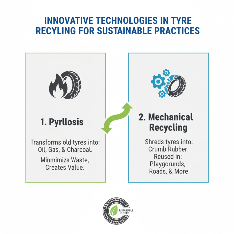2026 Best Tyre Recycling Practices for a Sustainable Future?