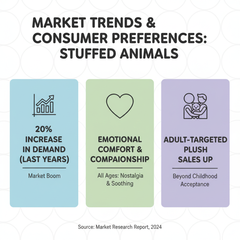 Top Stuffed Animal Dolls for All Ages Are They Worth the Hype?