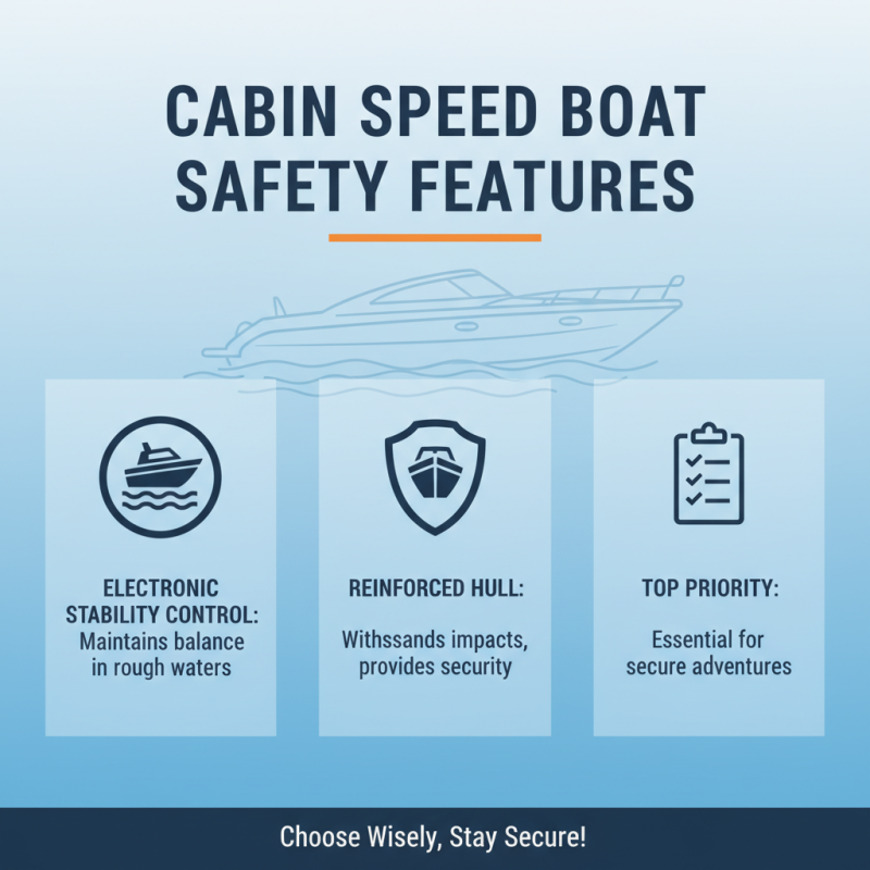 How to Choose the Perfect Cabin Speed Boat for Your Adventures?