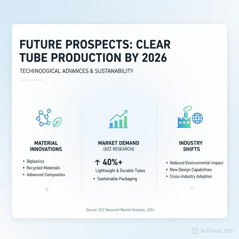 Exploring the Best Clear Tube Options for 2026 Top Trends?