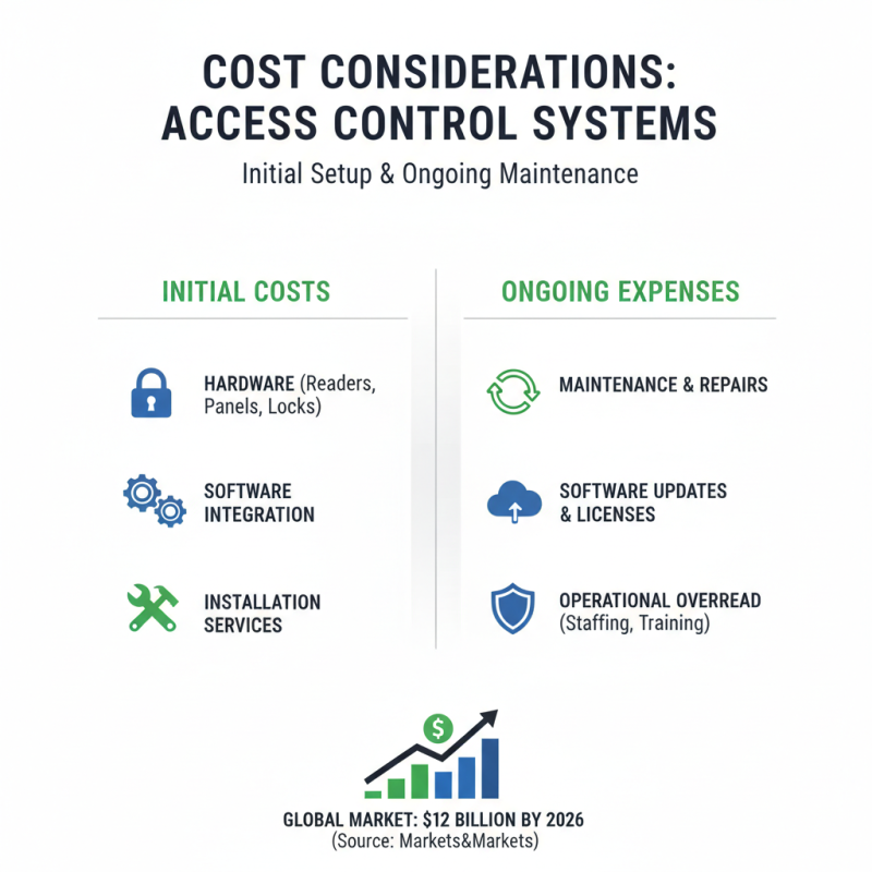 Top 10 Access Control Systems for Enhanced Security Solutions?