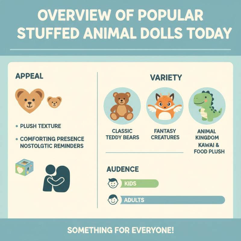Top Stuffed Animal Dolls for All Ages Are They Worth the Hype?