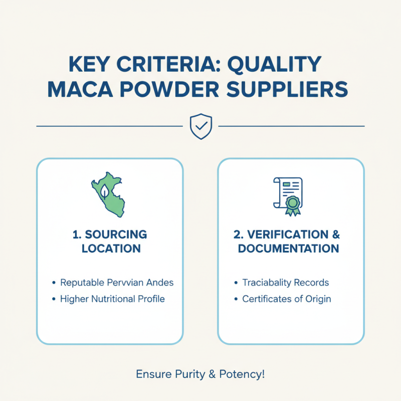How to Source Maca Powder for Your Business in 2026?