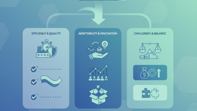 Why HFFS Machine is Essential for Modern Packaging Solutions?