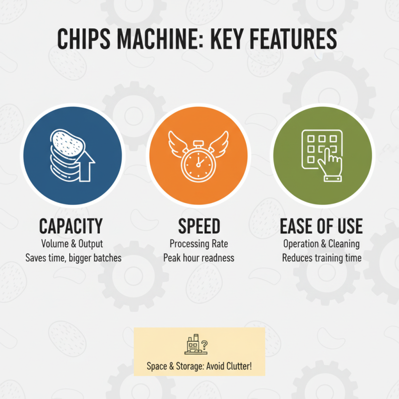 How to Choose the Best Chips Machine for Your Snack Business?