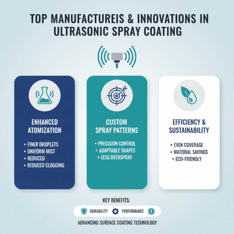 Top 5 Ultrasonic Spray Coater Solutions for Optimal Coating